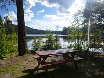 Campsites
