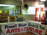 Powell River Council for Arts, Culture & Heritage, Norah LeClare, Powell River